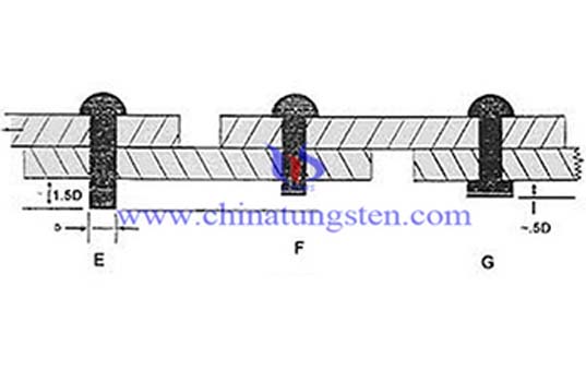 Tungsten Alloy Rivet Bar Picture Tungsten Alloy Rivet Bar Picture